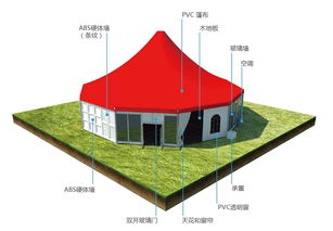 威斯伯特篷房 卓越品質，重塑戶外空間美學